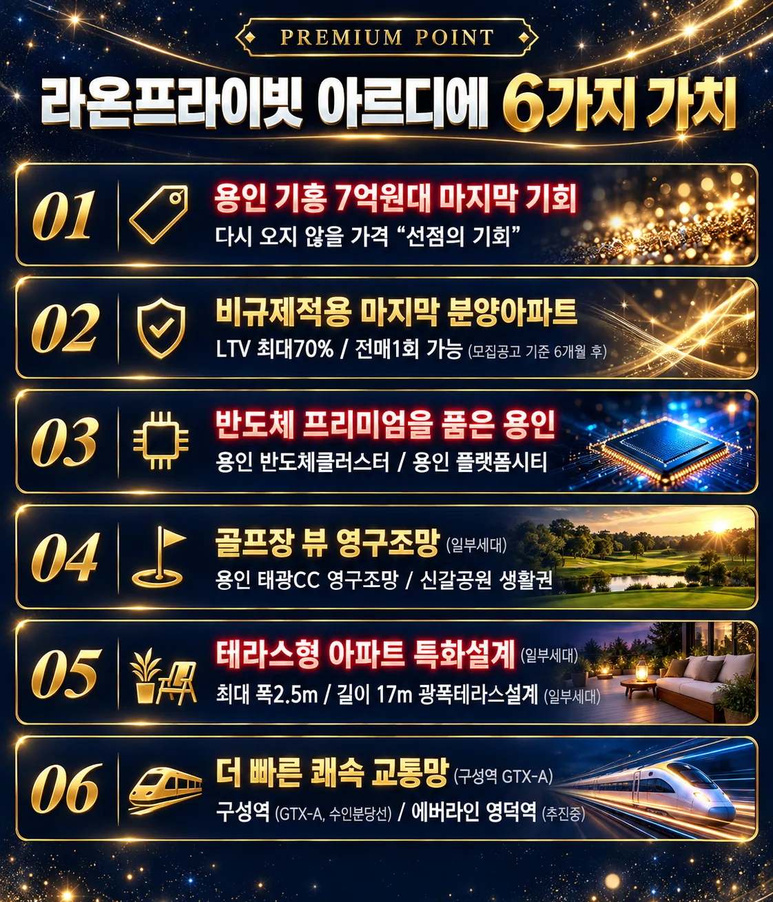라온프라이빗 아르디에 6가지 가치 — 7억원대 신축, 비규제 공고, 반도체 프리미엄, 골프장 조망, 테라스 특화, 구성역 교통망
