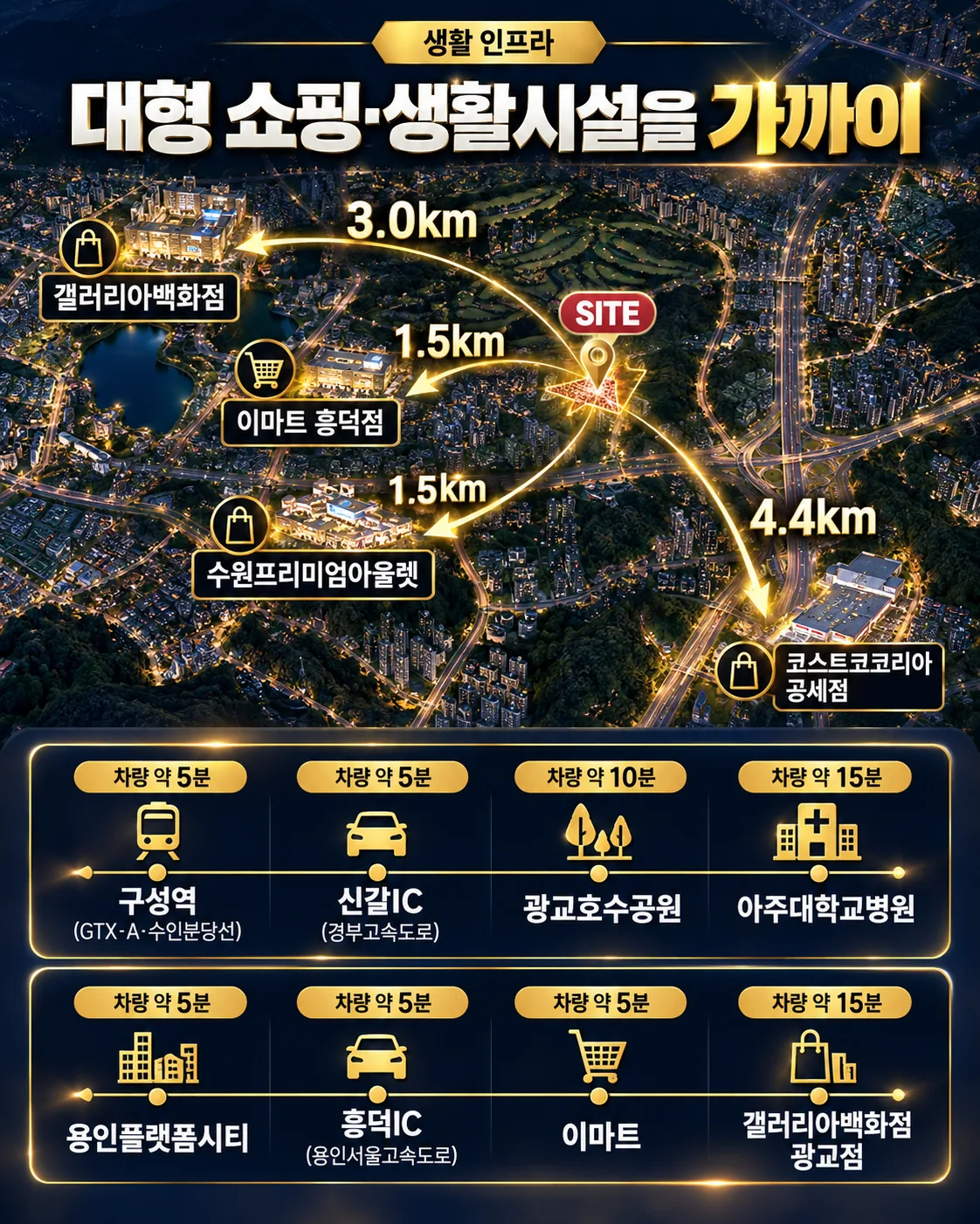 용인 기흥 라온프라이빗 아르디에 입지환경 - 생활 인프라