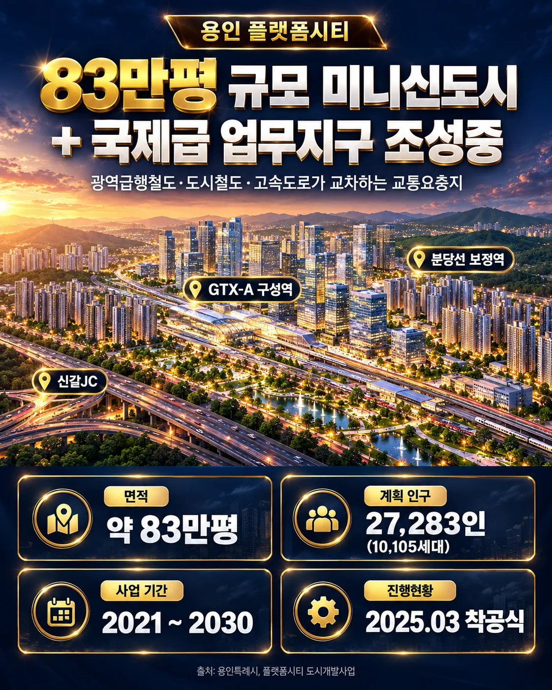 용인 기흥 라온프라이빗 아르디에 프리미엄 - 용인 플랫폼시티